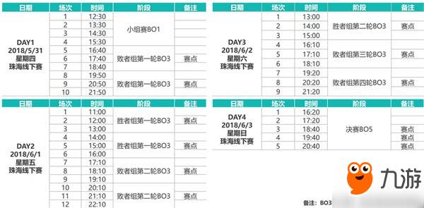 lol2018德玛西亚杯5月31日赛程 lol2018德杯赛程时间/参赛队伍