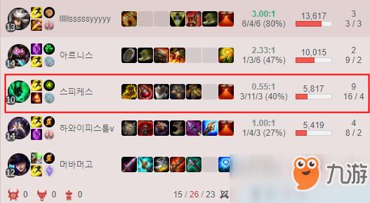LOL韩服演员太多 麻辣香锅改名hgyysm wsnd怒喷