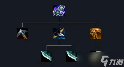lol破败王者之刃装备属性介绍