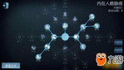 ​《第五人格》全人物天赋加点攻略 最新通用天赋加点