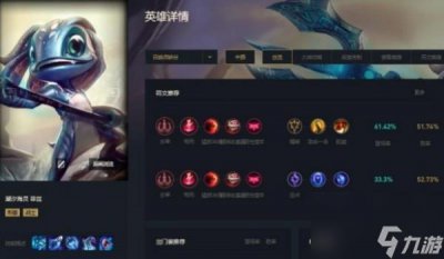 ​lol上分英雄选择攻略