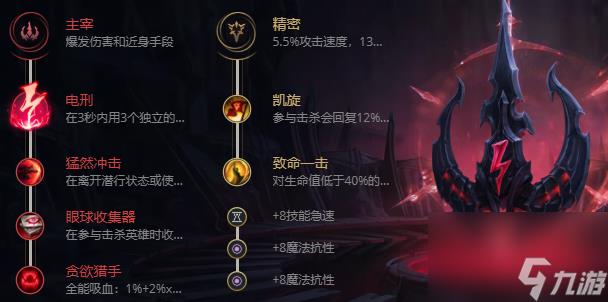 鱼人出装推荐 英雄联盟鱼人怎么出装备
