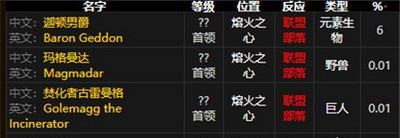 魔兽世界怀旧服黑曜石之刃怎么获得 黑曜石之刃获取方法