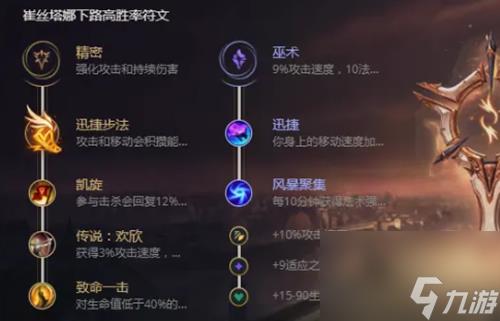 英雄联盟S13麦林炮手怎么出装