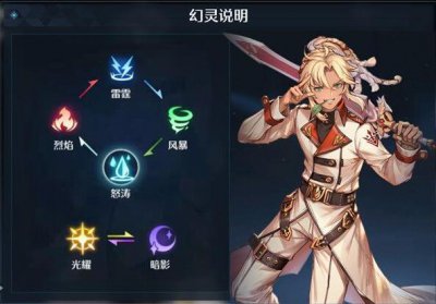 ​诺亚之心幻灵怎么搭配