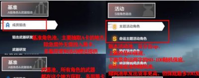 ​战双帕弥什研发板块应该怎么玩呢