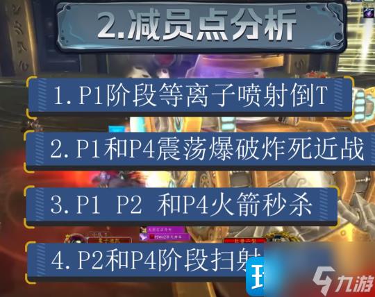 魔兽世界WLK怀旧服奥杜尔BOSS攻略-11号BOSS米米尔隆打法
