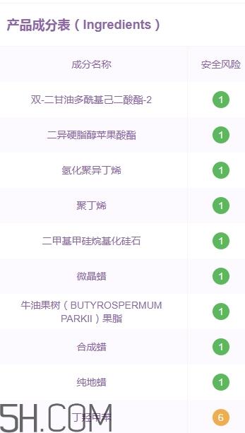 稚优泉唇膜怎么用？稚优泉唇膜好用吗？