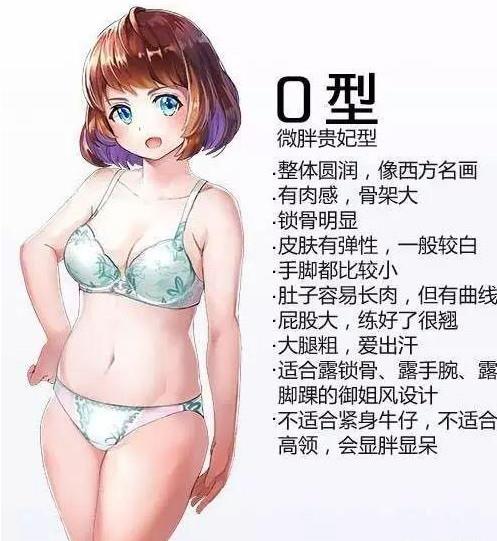 男生喜欢女生什么体型的女生 男生喜欢什么体型的女孩