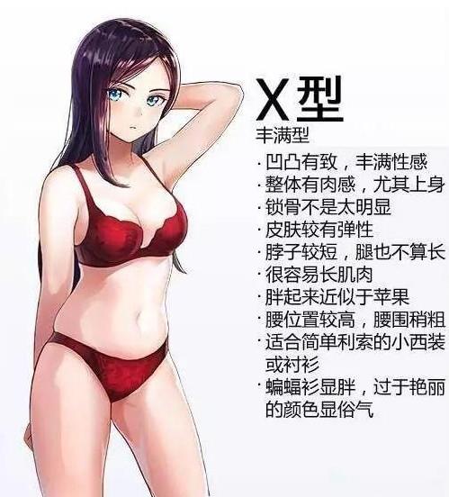 男生喜欢女生什么体型的女生 男生喜欢什么体型的女孩