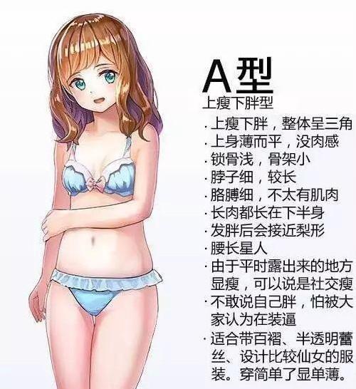 男生喜欢女生什么体型的女生 男生喜欢什么体型的女孩