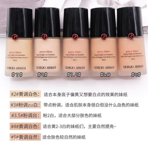 阿玛尼权力粉底液好用吗 阿玛尼权力粉底液适合肤质