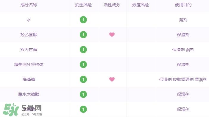 阿芙面膜有激素吗？有防腐剂吗