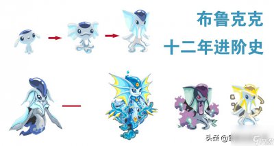 ​赛尔号布鲁卡卡怎么培养 赛尔号超进化精灵有什么