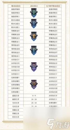 LOla翡翠到钻石(lolarose小绿表专柜价格)