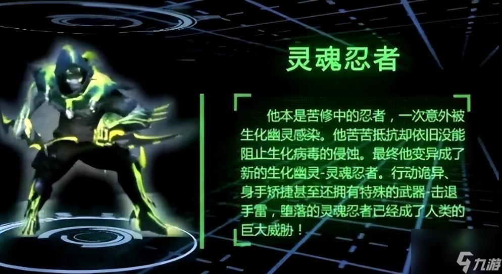 cf生化模式全部幽灵大盘点（cf生化幽灵图鉴分享）