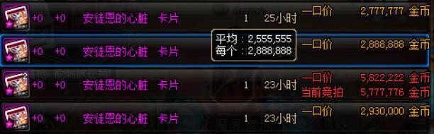 DNF生意经：韩服团队Raid奖励改版 心脏卡或成最大赢家？