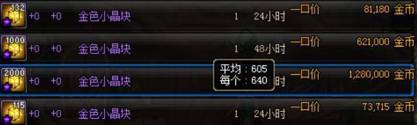 DNF生意经：韩服团队Raid奖励改版 心脏卡或成最大赢家？
