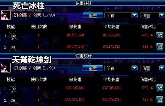 DNF天脊乾坤剑与死亡冰柱伤害实测,450属强情况下谁更强?!