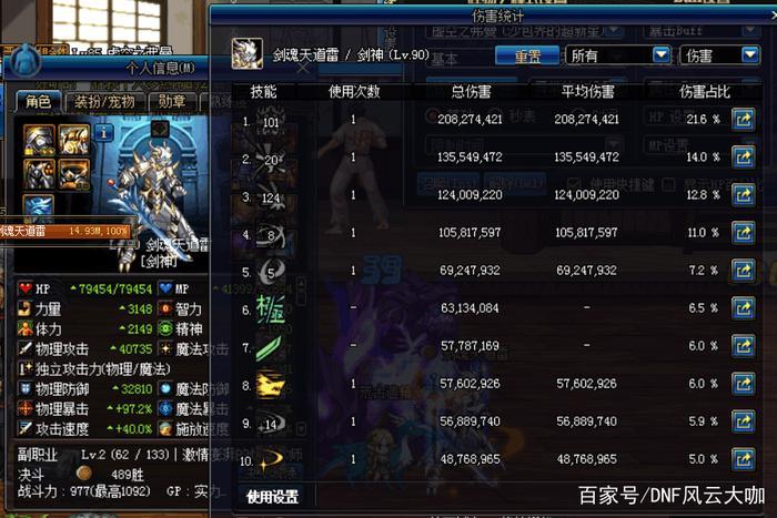 DNF起源版本剑魂被吹嘘成神，这身装备伤害真的很低！