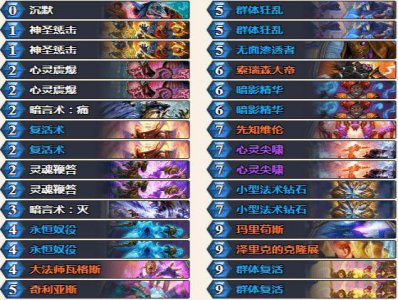 ​炉石传说：你从前被牧师忽然斩杀过吗