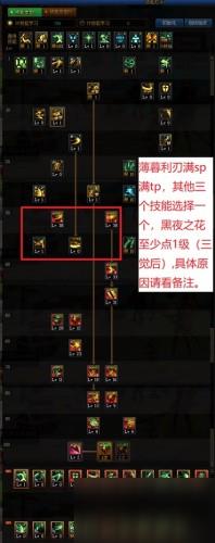 DNF刃影技能怎么加点 DNF刃影加点方法推荐