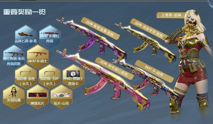 cf传说之路2活动值得参加吗？性价比分析