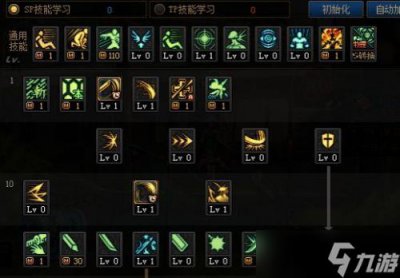 ​《dnf》剑宗110版本加点推荐