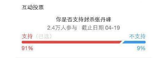 张丹峰终于自食其果，有剧组不再用他演剧，他将面临巨额赔偿？