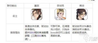 ​《忘川风华录》最强名士选择推荐 名士强度排名榜分享