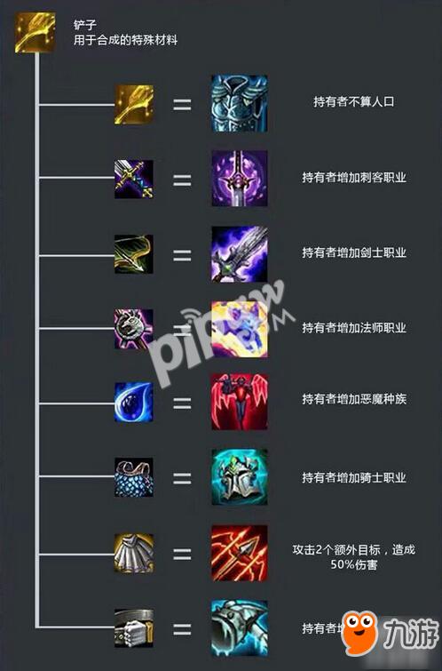 云顶之弈装备合成表 装备合成图鉴大全