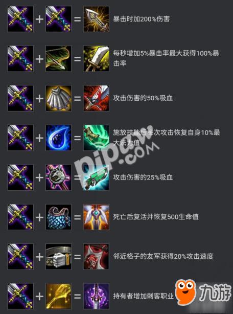 云顶之弈装备合成表 装备合成图鉴大全