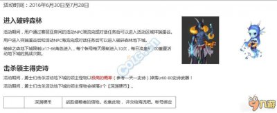 ​dnf破碎森林在什么地方 dnf破碎森林在哪里