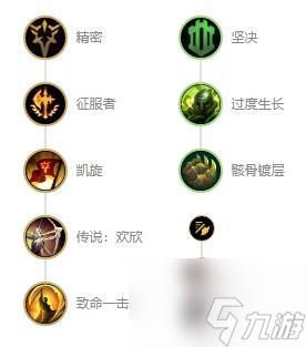 英雄联盟S13克烈怎么出装-S13克烈出装推荐