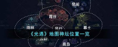 ​光遇地图神坛位置在哪里