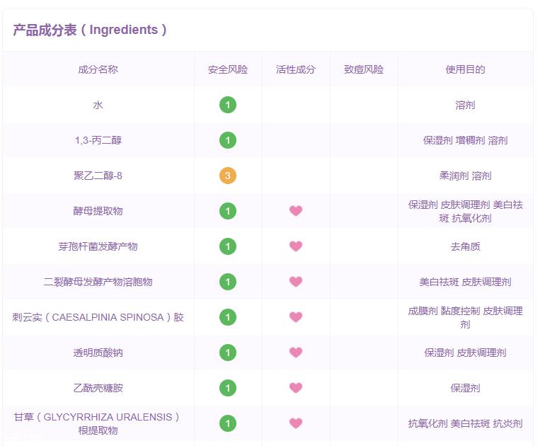 自然之名酵母水安全吗 自然之名酵母水成分