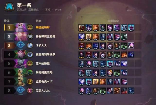 天才棋王陈赫直播云顶之弈，上演新套路吃鸡，实力选手无疑！
