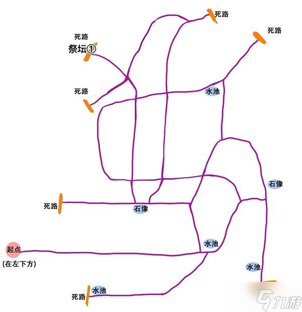 奥比岛手游迷雾森林地图路线是什么