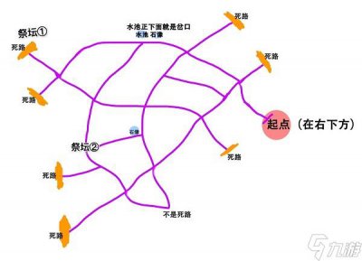 ​奥比岛手游迷雾森林地图路线是什么