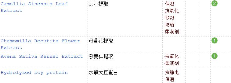 德美乐嘉多维面膜好用吗？拯救熬夜脸