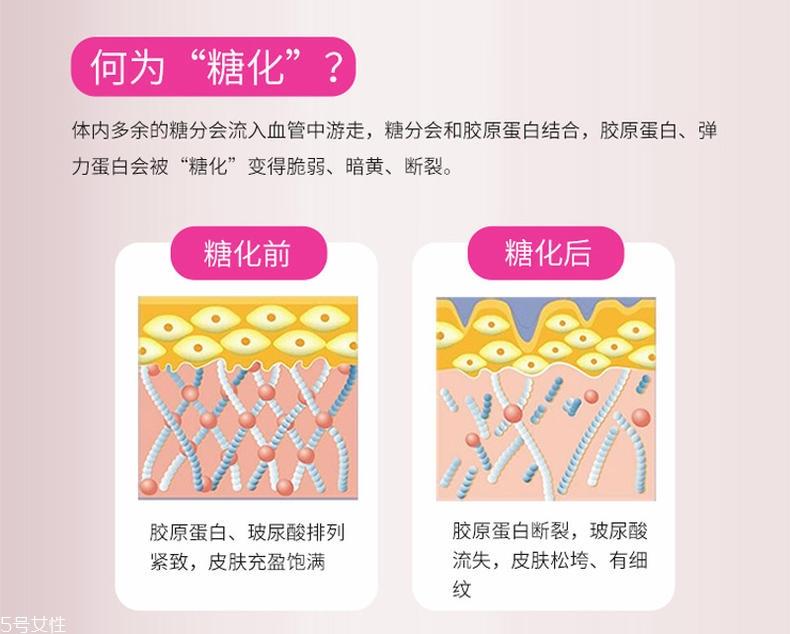 肌肤老化怎么预防最有效 把好这3道关是关键