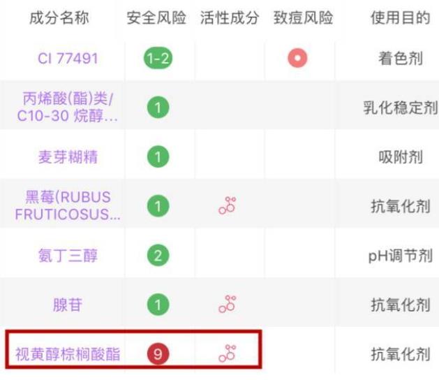 娇韵诗和fresh哪个好？娇韵诗和馥蕾诗哪个更适合孕妇