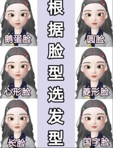 ​不同脸型选择什么发型 女生怎么根据脸型选择适合自己的发型