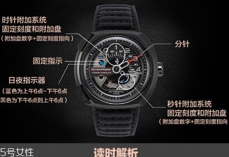 sevenfriday手表怎么看时间 看不懂时间的腕表