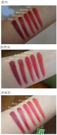 mac口红热门色号有哪些?mac口红经典热门色号推荐
