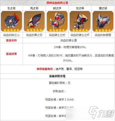《原神》染血的骑士道套装怎么获得