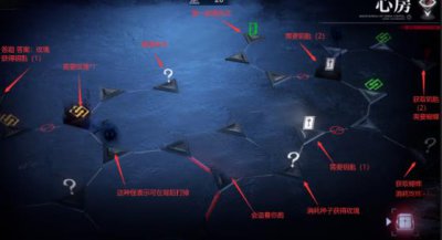 ​无期迷途维多利亚梦境怎么通关