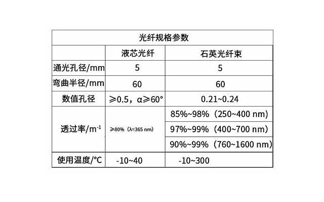 哄女人的甜言蜜语，一不小心撩到她爱上你