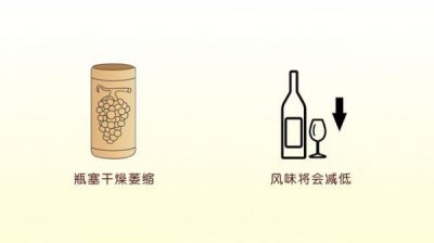 ​红酒适合在什么温度下存放呢？红酒适合在什么温度下存放好
