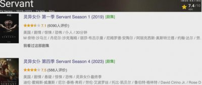 ​这部高颜值惊悚美剧，值得一看